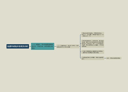 胎膜早破临床表现及诊断