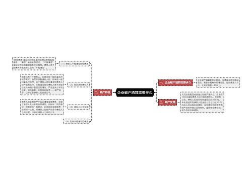 企业破产清算需要多久