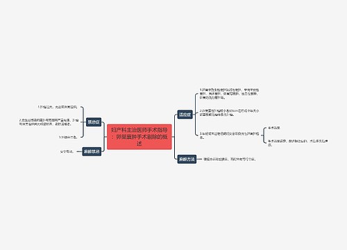 妇产科主治医师手术指导：卵巢囊肿手术剔除的概述