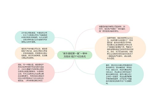 "客车侵权第一案"一审中方败诉 赔2116万余元