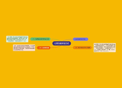 心泵功能评定方式思维导图
