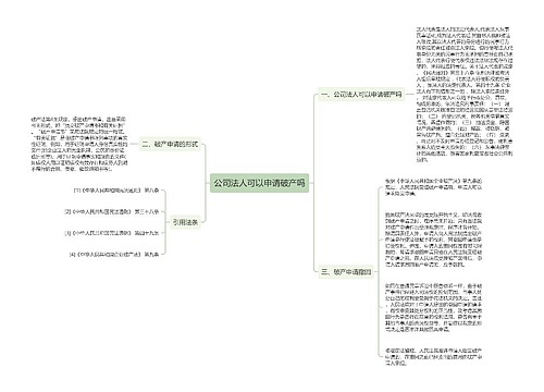 公司法人可以申请破产吗