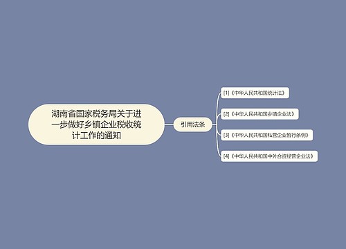 湖南省国家税务局关于进一步做好乡镇企业税收统计工作的通知