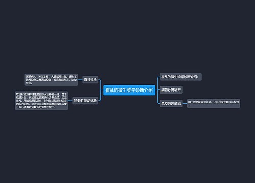 霍乱的微生物学诊断介绍