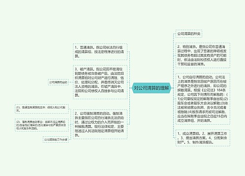 对公司清算的理解