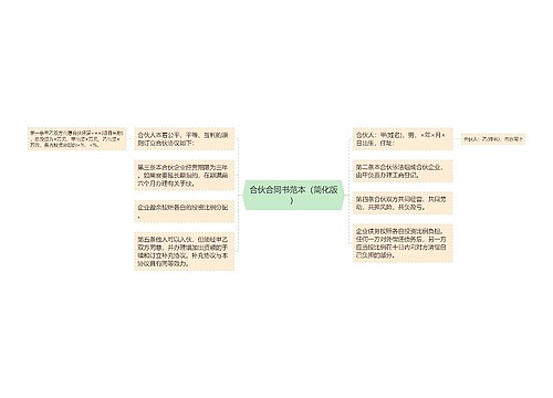 合伙合同书范本（简化版）