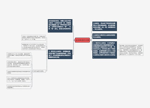 主动转运的分类