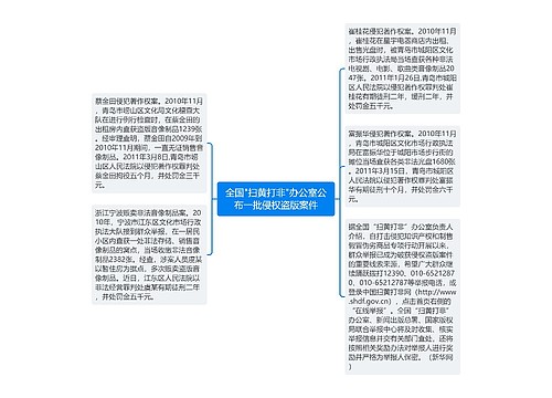 全国"扫黄打非"办公室公布一批侵权盗版案件