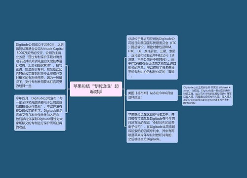 苹果勾结“专利流氓”起诉对手