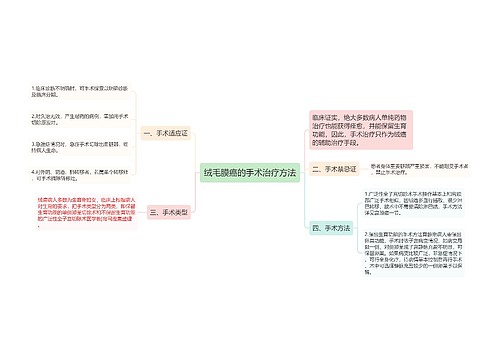 绒毛膜癌的手术治疗方法