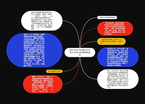 警方"亮剑"行动查9000万假货 物流中转成售假新趋势