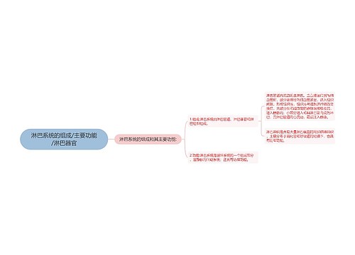 淋巴系统的组成/主要功能/淋巴器官