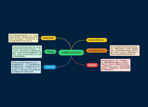 白喉微生物学检验