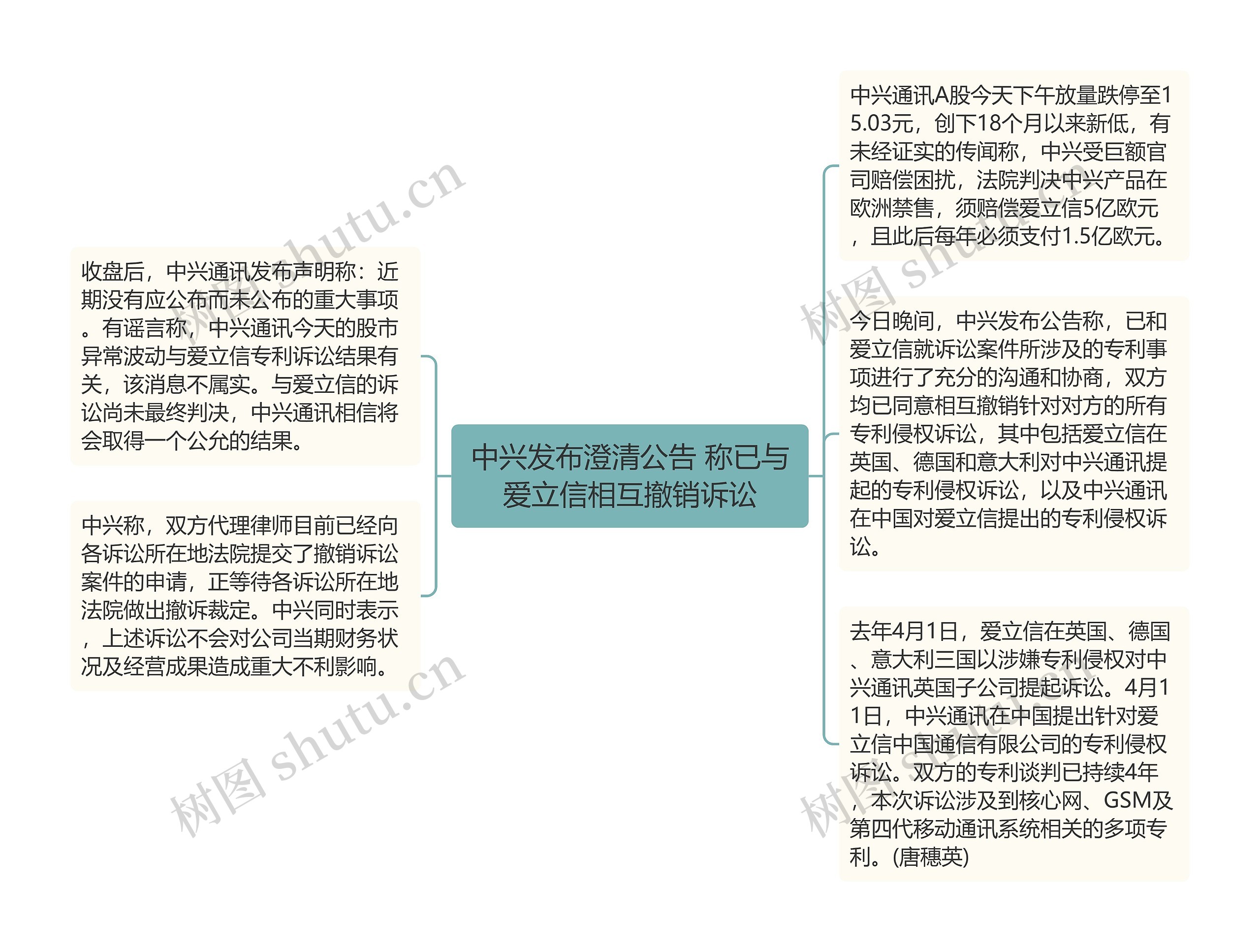 中兴发布澄清公告 称已与爱立信相互撤销诉讼