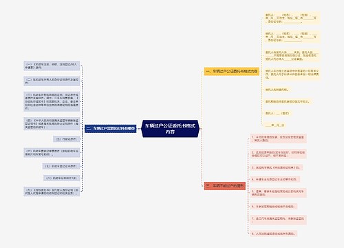 车辆过户公证委托书格式内容