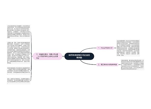 如何有效控制公司企业经营风险