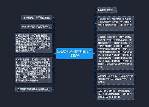 胎头吸引术-妇产科主治手术指导