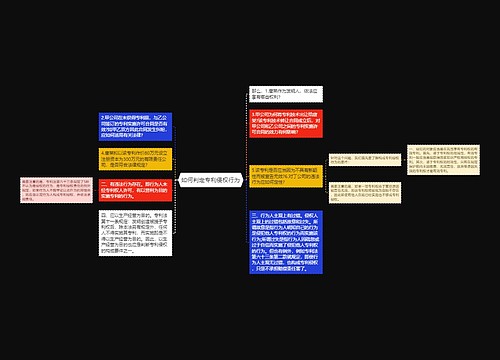 如何判定专利侵权行为