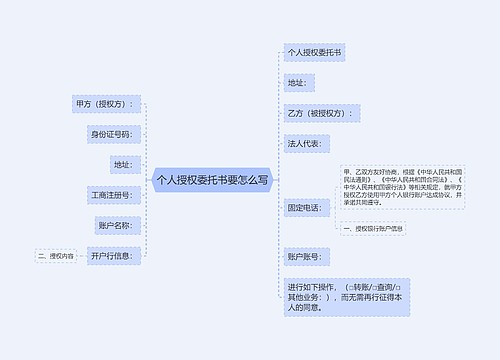 个人授权委托书要怎么写