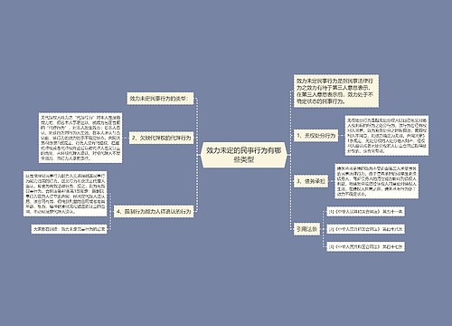 效力未定的民事行为有哪些类型