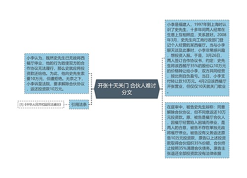 开张十天关门 合伙人难讨分文