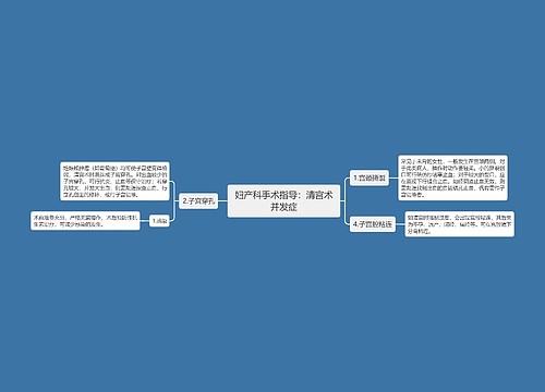 妇产科手术指导：清宫术并发症