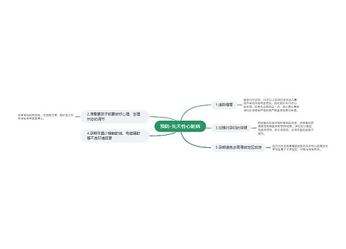 预防-先天性心脏病