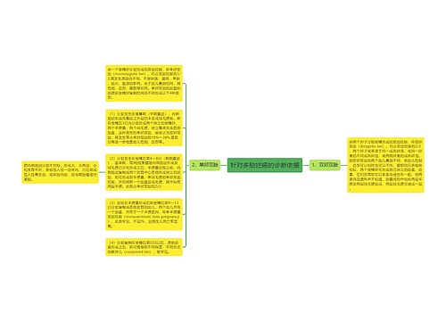 针对多胎妊娠的诊断依据