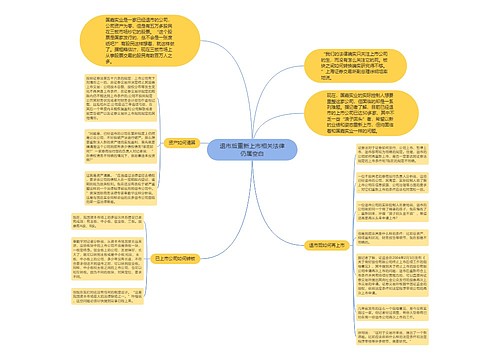 退市后重新上市相关法律仍属空白