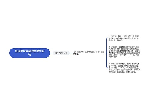 鼠疫耶尔森菌微生物学实验