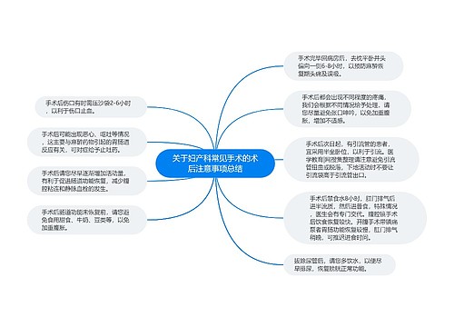 关于妇产科常见手术的术后注意事项总结