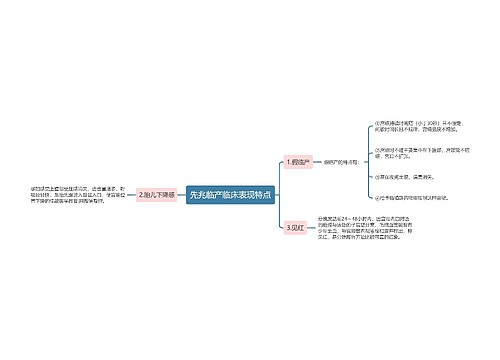 先兆临产临床表现特点