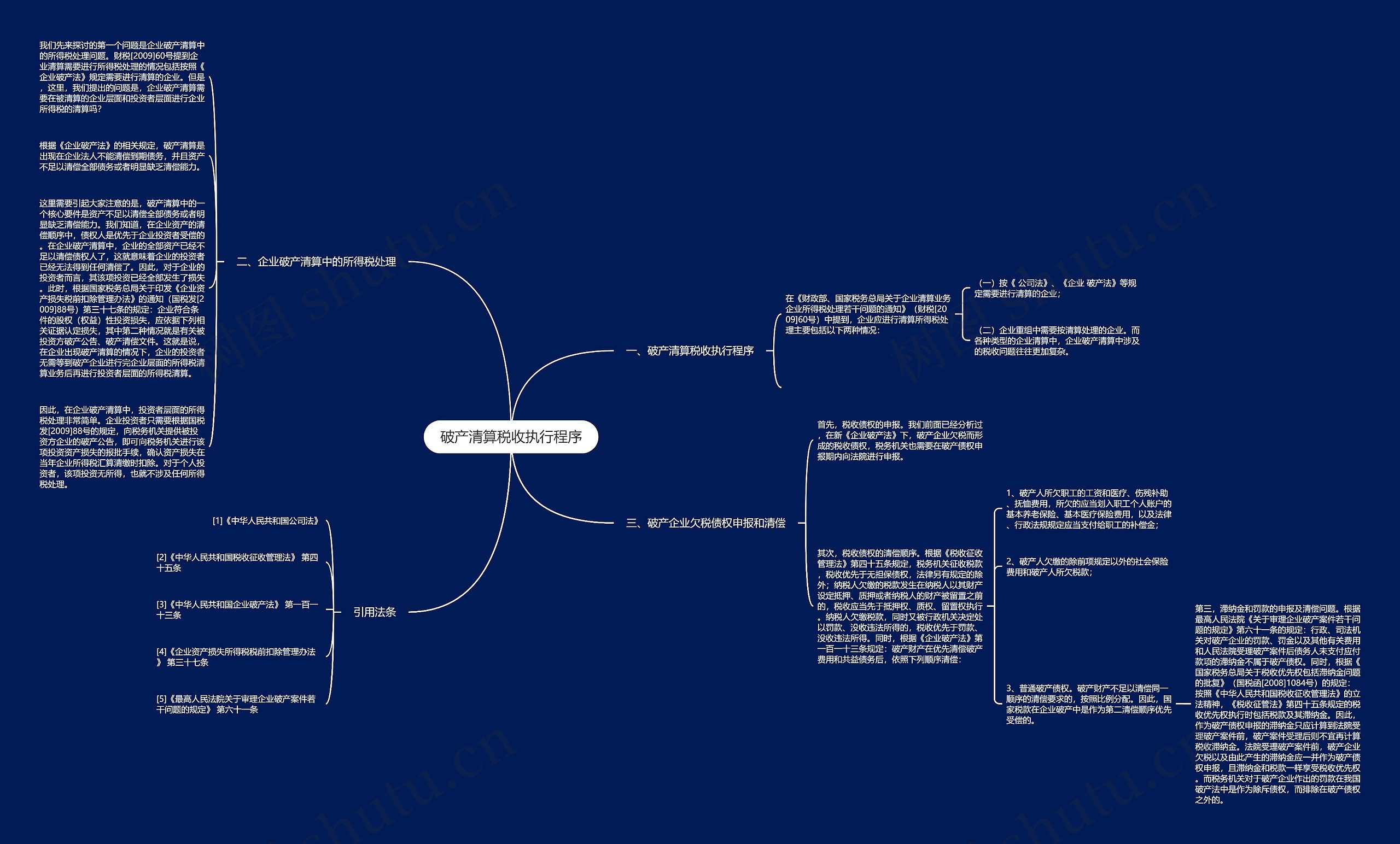 破产清算税收执行程序思维导图