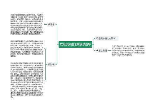 软组织肿瘤之病原学指导