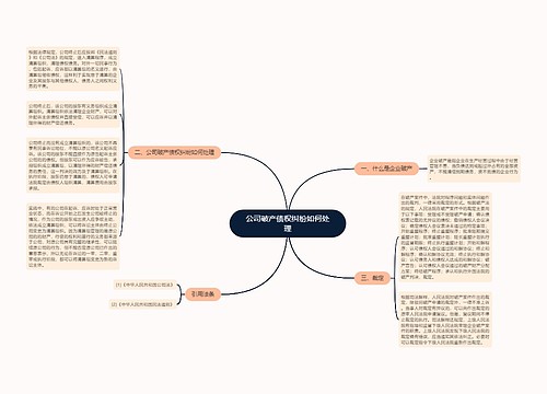 公司破产债权纠纷如何处理