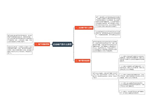 企业破产是什么意思