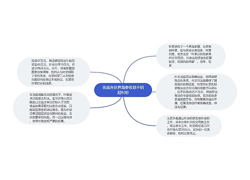 亲戚合伙养海参收益不明起纠纷