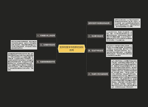 变异在医学中的那些实际应用