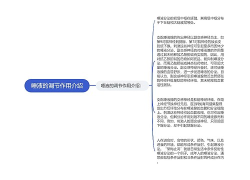 唾液的调节作用介绍