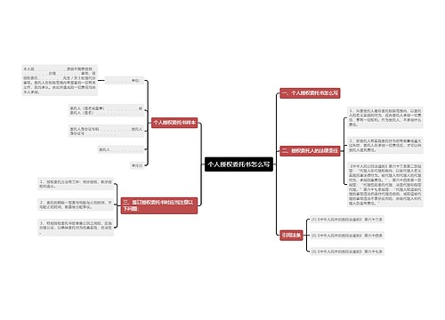 个人授权委托书怎么写