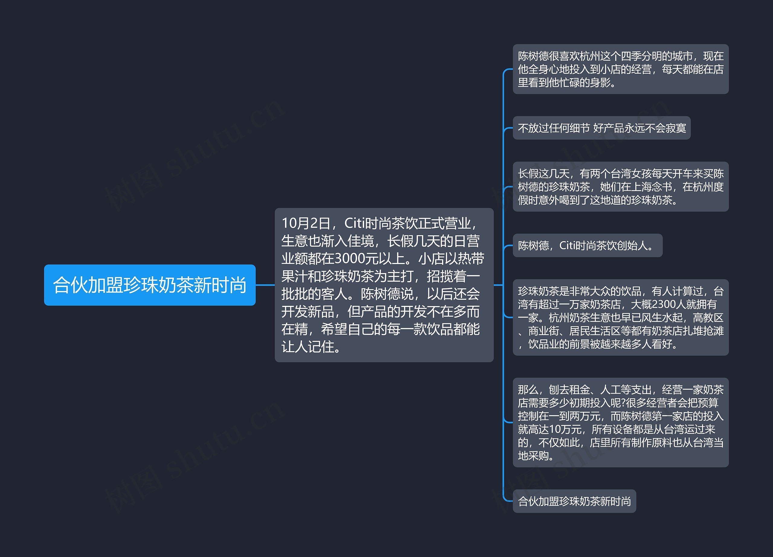 合伙加盟珍珠奶茶新时尚思维导图