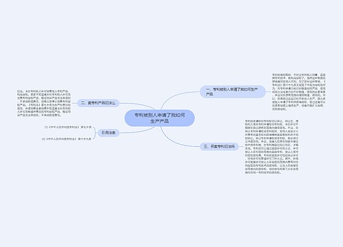 专利被别人申请了我如何生产产品