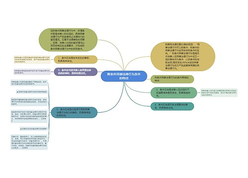 附条件民事法律行为条件的特点