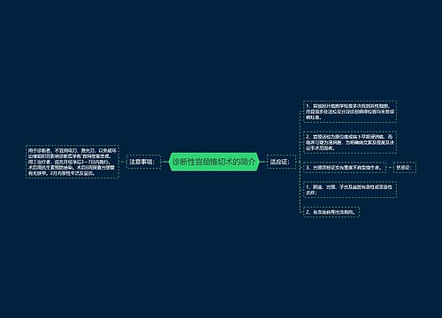 诊断性宫颈锥切术的简介