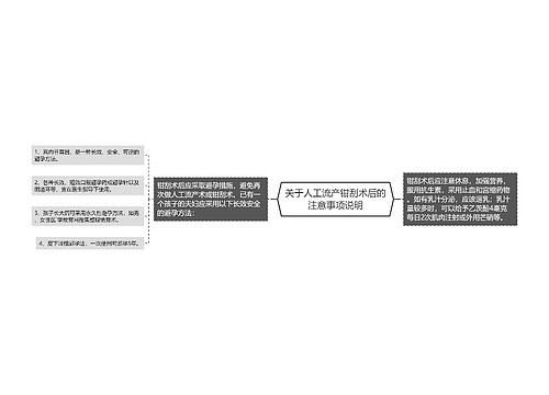 关于人工流产钳刮术后的注意事项说明