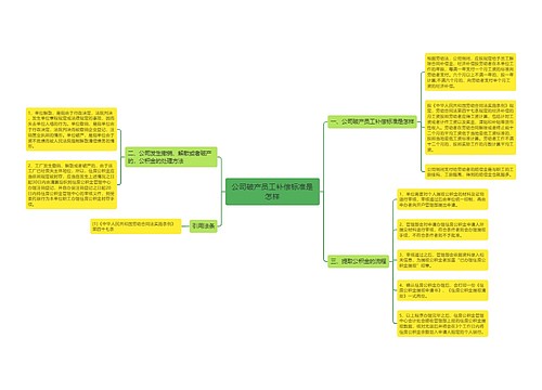 公司破产员工补偿标准是怎样