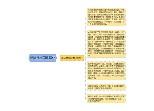 新陈代谢同化异化