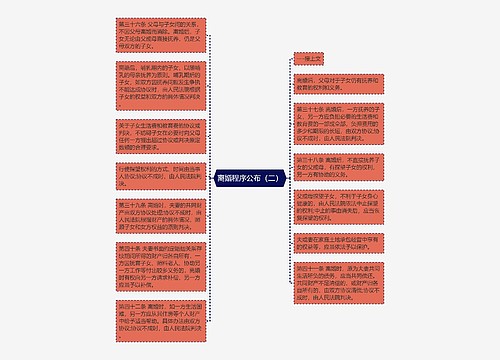 离婚程序公布（二）