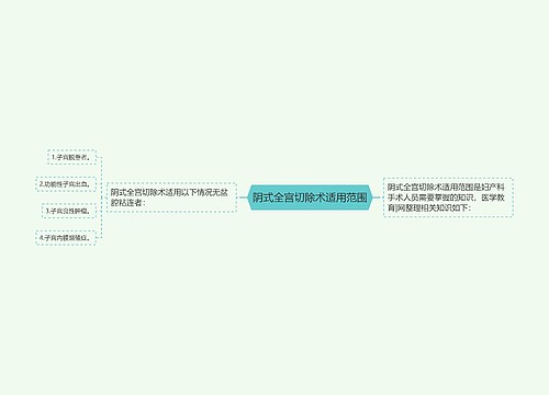 阴式全宫切除术适用范围