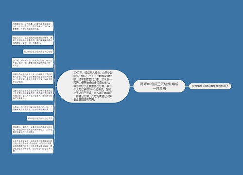 两青年相识三天结婚 婚后一月再离